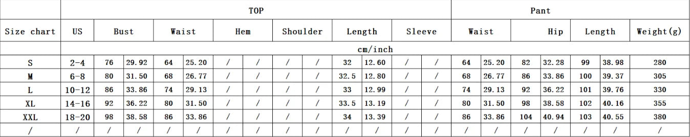 PureFlow Set - Performance & Balance