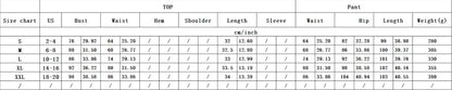 PureFlow Set - Performance & Balance