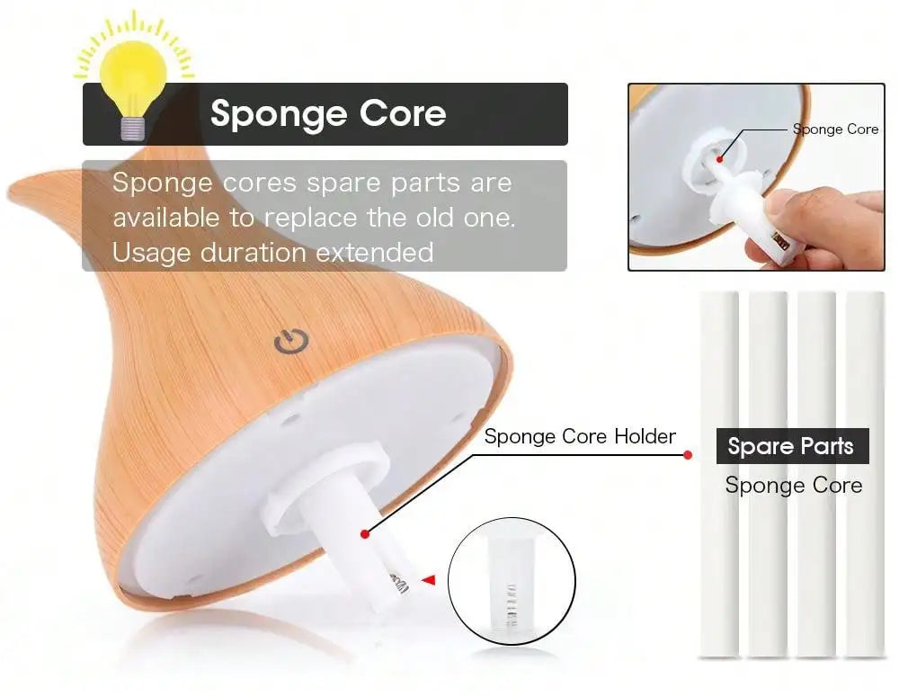 200ml Mini Air Humidifier & Essential Oil Diffuser with Colorful Light