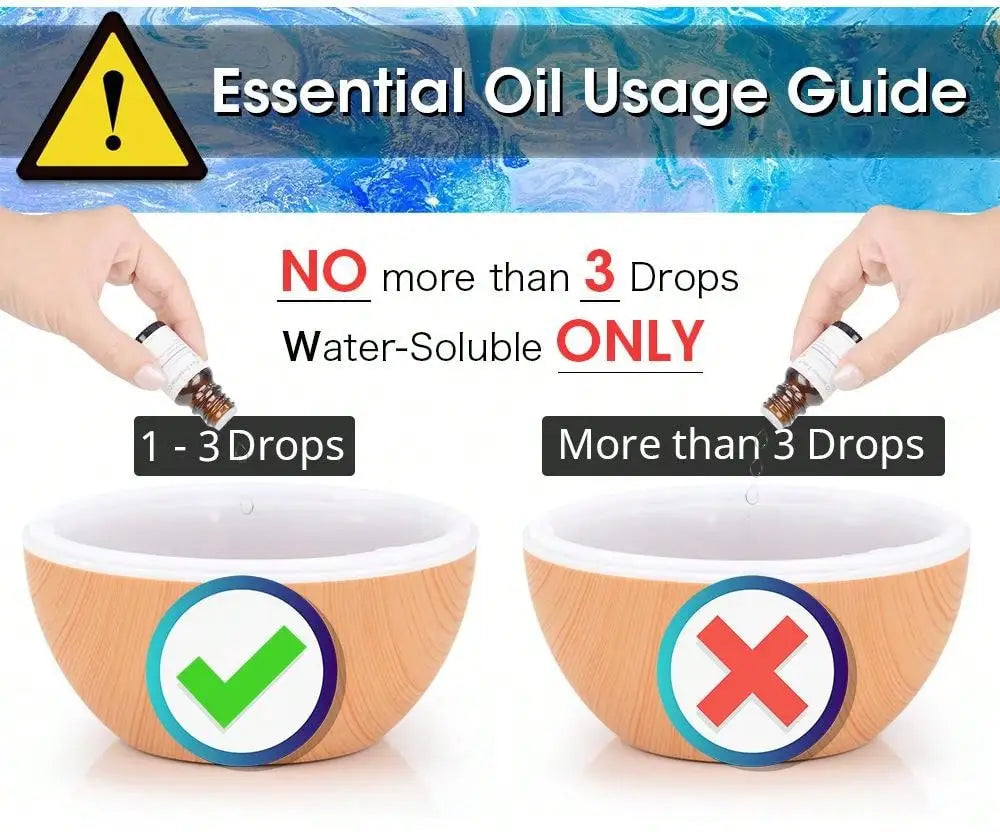 200ml Mini Air Humidifier & Essential Oil Diffuser with Colorful Light