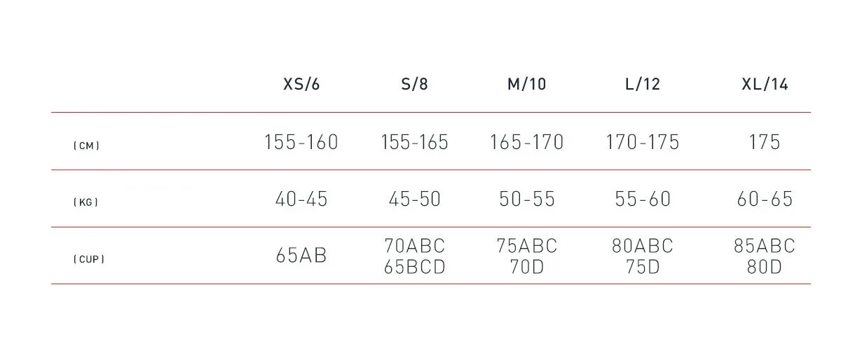 PureFlow Set - Buttery Smooth Performance